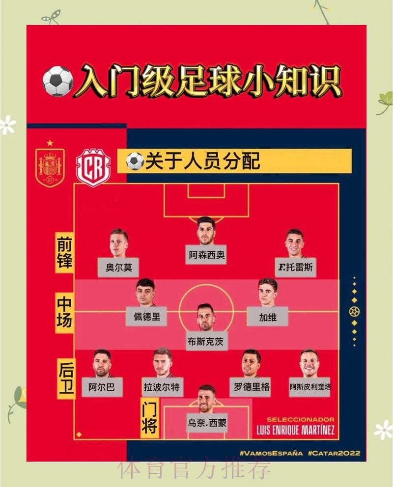 世界杯下注新手指南 世界杯下注新手指南