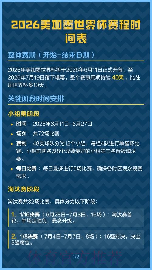 2026美加墨世界杯比赛结果什么时候开始 2026美加墨世界杯比赛结果什么时候开始