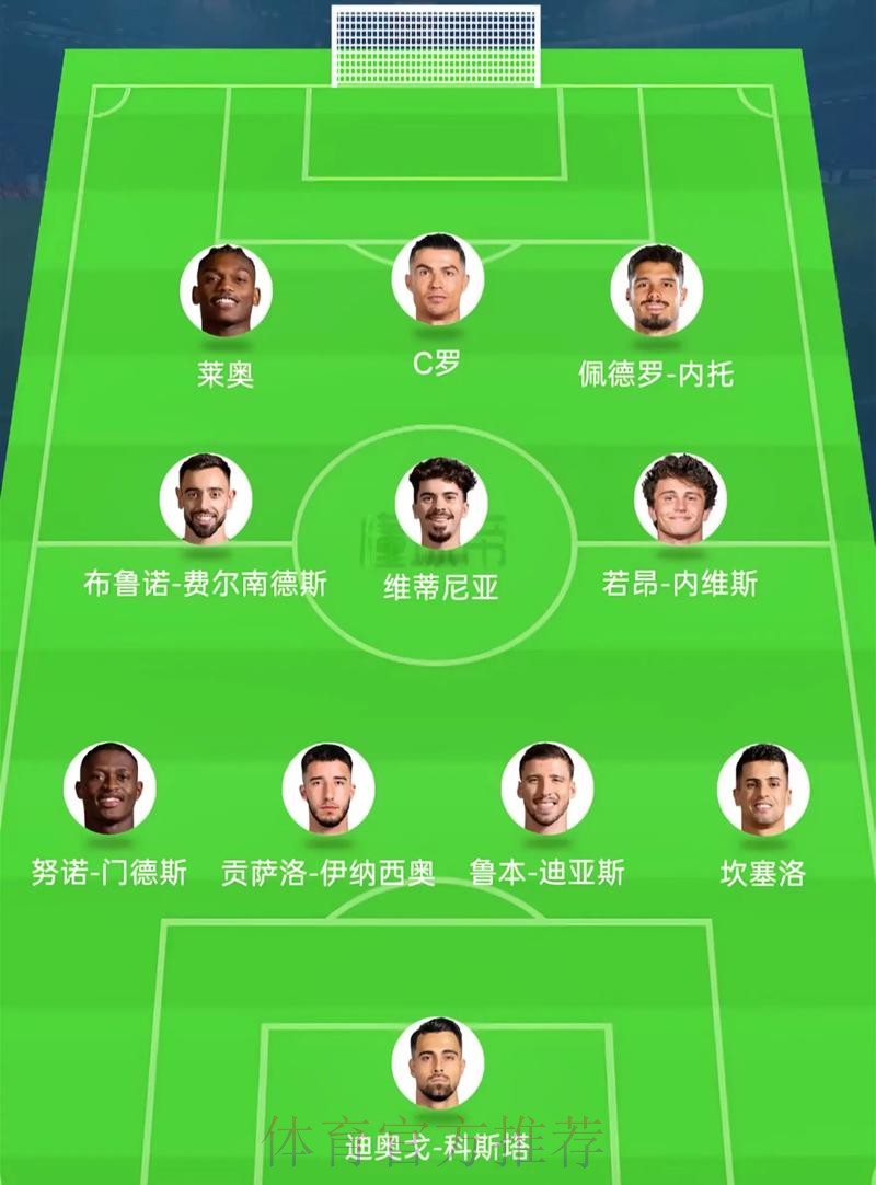 2026美加墨世界杯阵容分析在哪里看 2026美加墨世界杯阵容分析在哪里看